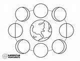 Phases Moon Worksheets Coloring Sheet Moons Superstar sketch template