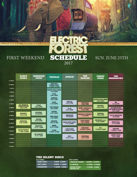 electric forest 2017 set times festival map and more