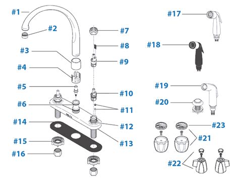repair parts  delta kitchen faucets