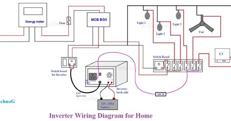 lighting inverter wiring diagram