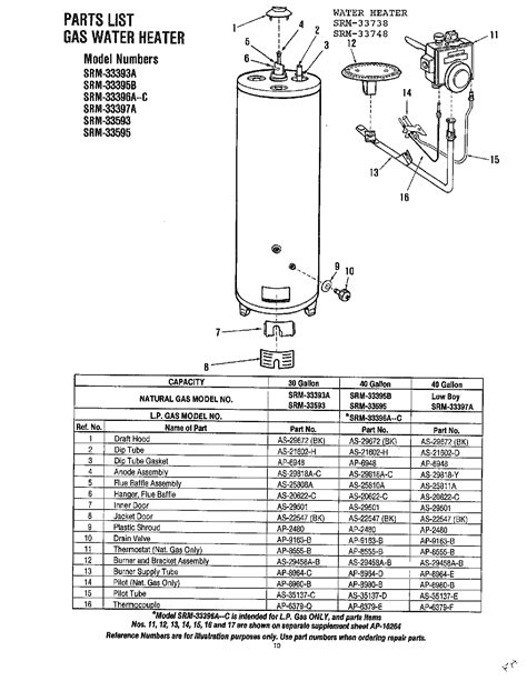 gas water heater diagram parts list  model ac rheem parts water heater parts