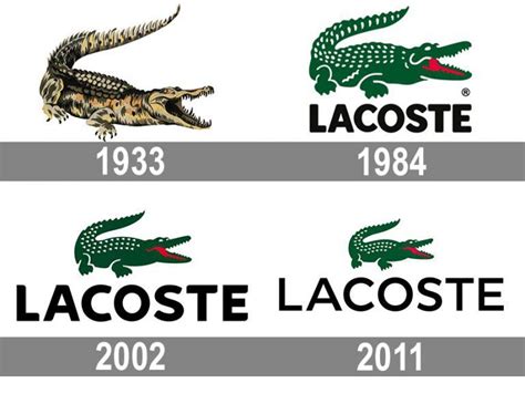 meaning lacoste logo and symbol history and evolution