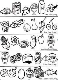 printable food groups coloring pages dude youre