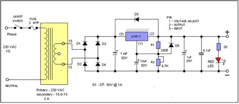 power supply design basics