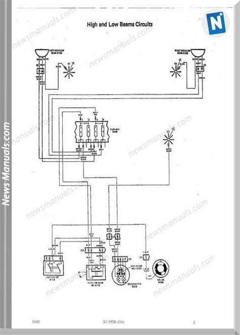 diagram  fiat spider wiring diagrams mydiagramonline