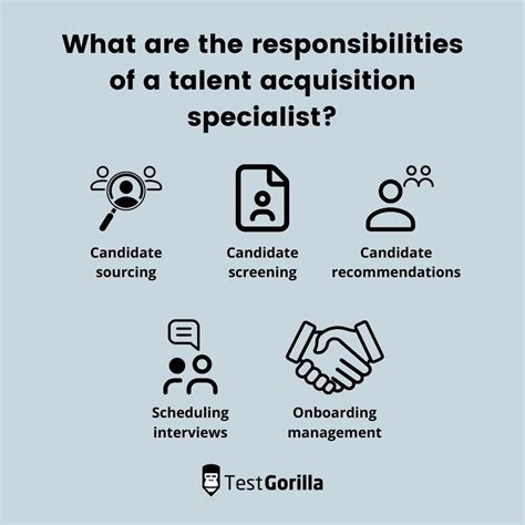 key skills   talent acquisition specialist testgorilla