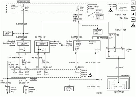 vortec wiring diagram wiring diagram