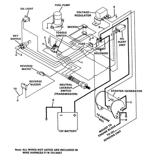 club car wiring diagram carrsm
