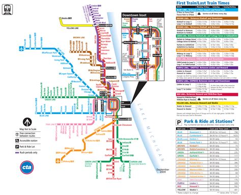 metro de chicago chicago subway infografia infographic maps tics  formacion