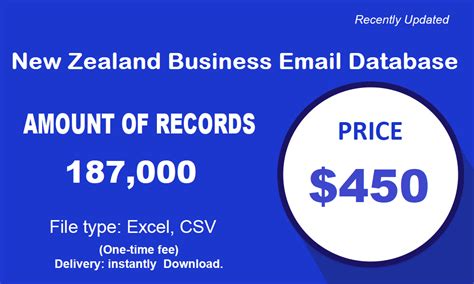 zealand email  business list latest mailing    email marketing