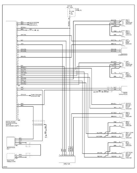 audi   radio wiring diagram  comprehensive guide radio wiring diagram