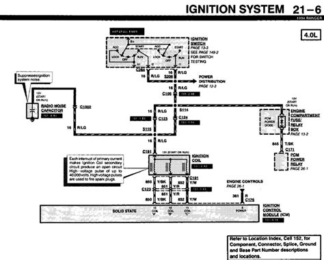 ford ignition control module wiring diagram ignition module wiring  xxx hot girl