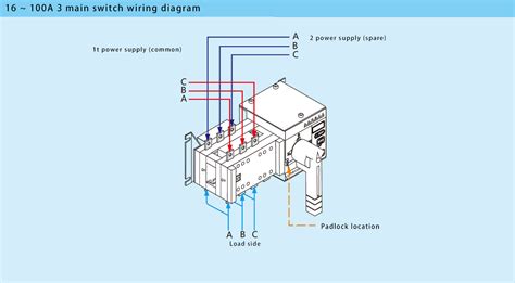 amp manual transfer switch wiring diagram wiring technology