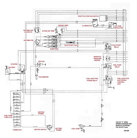 porsche  wiring diagram wiring draw  schematic