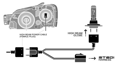 simple light bar wiring diagram  faceitsaloncom