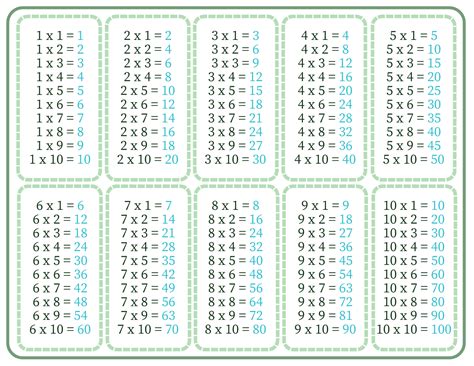 time tables printables
