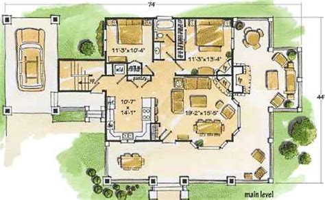 small cottage house plans small  size big  charm