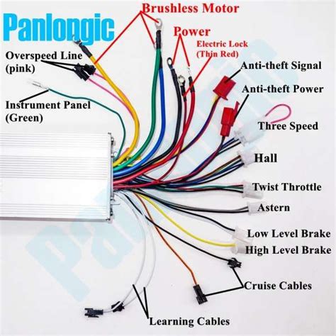 electric scooter wiring diagram  esc wiring diagram wiring diagrams folder electric