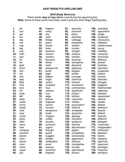 worksheets  grade spelling words list      grade