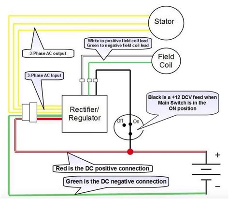voltage regulator wiring diagram motorcycle