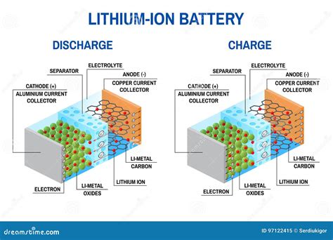 rechargeable battery circuit diagram rechargeable charger  batteries electronic circuits