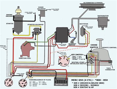 mercury outboard wiring diagrams mastertech marine