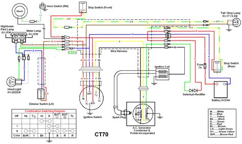 ct  wiring diagram coclay
