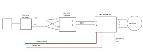 install  output converter diagram general wiring diagram