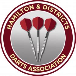 contact hamilton districts darts association
