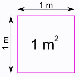 definition  square meter