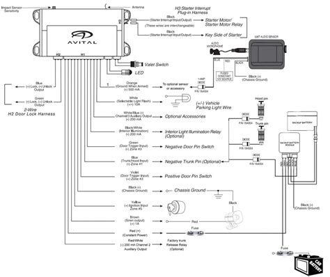 avital  remote start wiring diagram installation