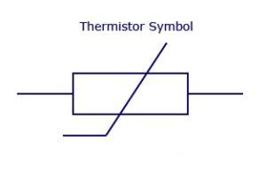 thermistor symbol instrumentation  control engineering