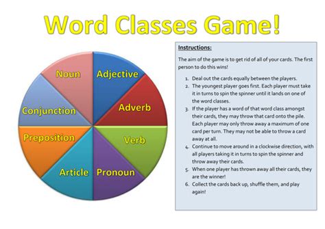 word classes game teaching resources