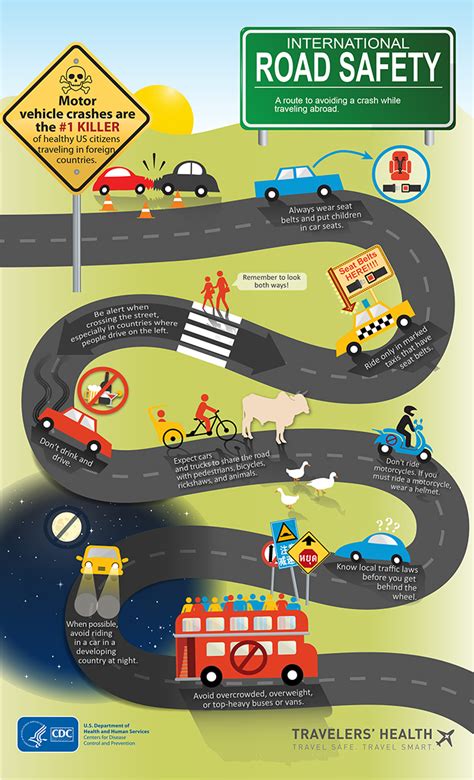 road safety poster crossing the road 317