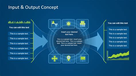 input output concept  powerpoint slidemodel