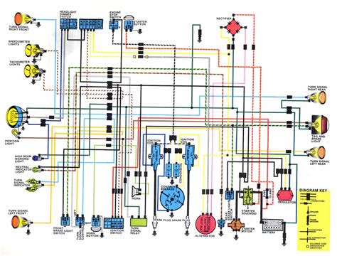 honda ct wiring diagram wiring digital  schematic