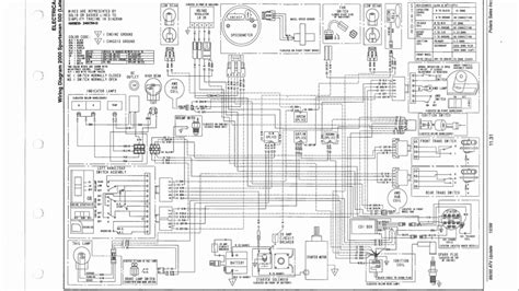 polaris sportsman  wiring diagram  wallpapers review