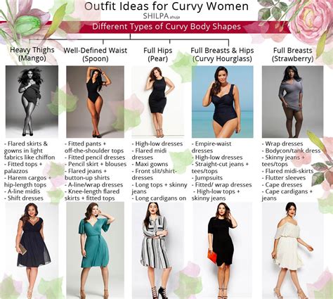 What Does A Curvy Body Type Mean A Full Guide To Curves 2023