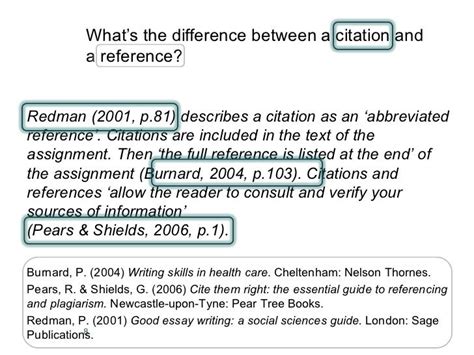Bibliography Reference Difference