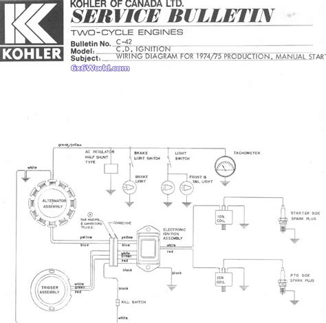 kohler engine ignition wiring diagram gravely   glt  hp kohler