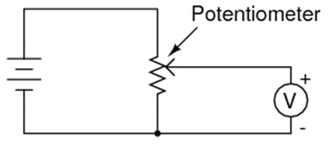 potentiometer arduino tutorials