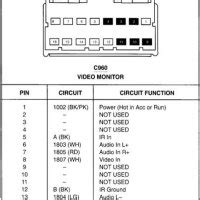 ford ranger radio wiring diagram wiring diagram  schematic role