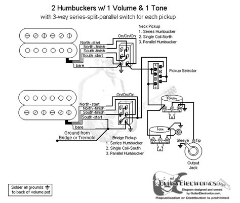 humbucker   switch wiring diagram wait     paintcolor ideas