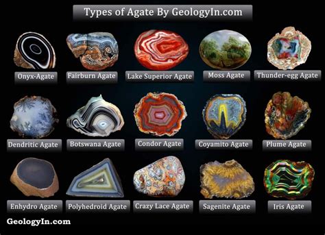 types  agate   geology