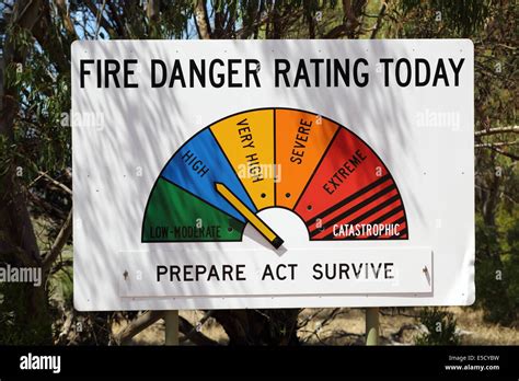 fire danger rating sign  highway  western australia   catastrophic stock photo alamy