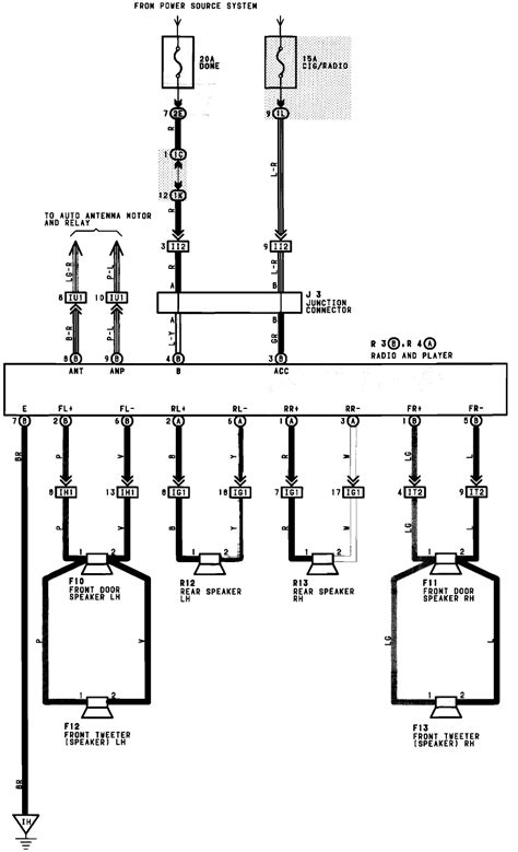 toyota camry wiring diagram pics wiring diagram sample