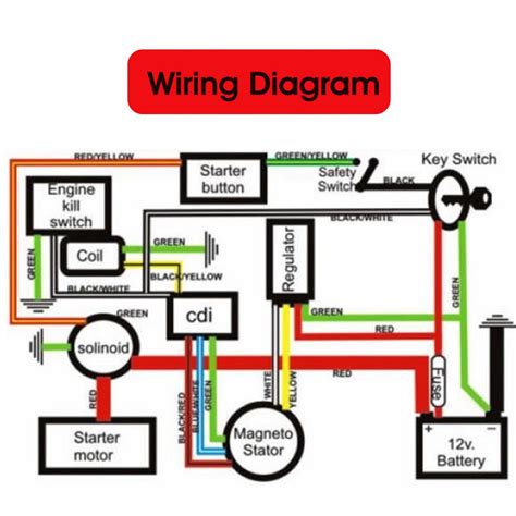 sunl cc atv wiring diagram wiring diagram