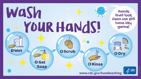 wash  hands handwashing cdc