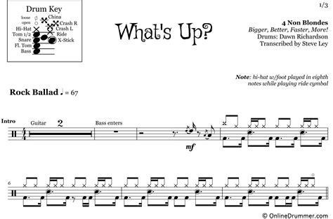 what s up 4 non blondes drum sheet music