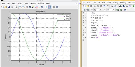 write  matlab program    plot graph  title legend label sourcecodepoint